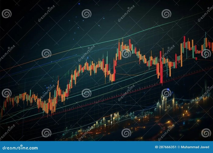 Using daily finance insights for stock market decision-making