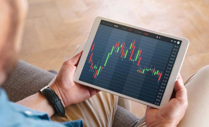 Smart goals financial