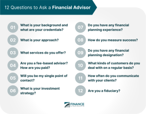 Advisor
