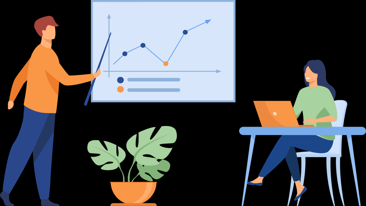 Career development reigniting workforce steps today share